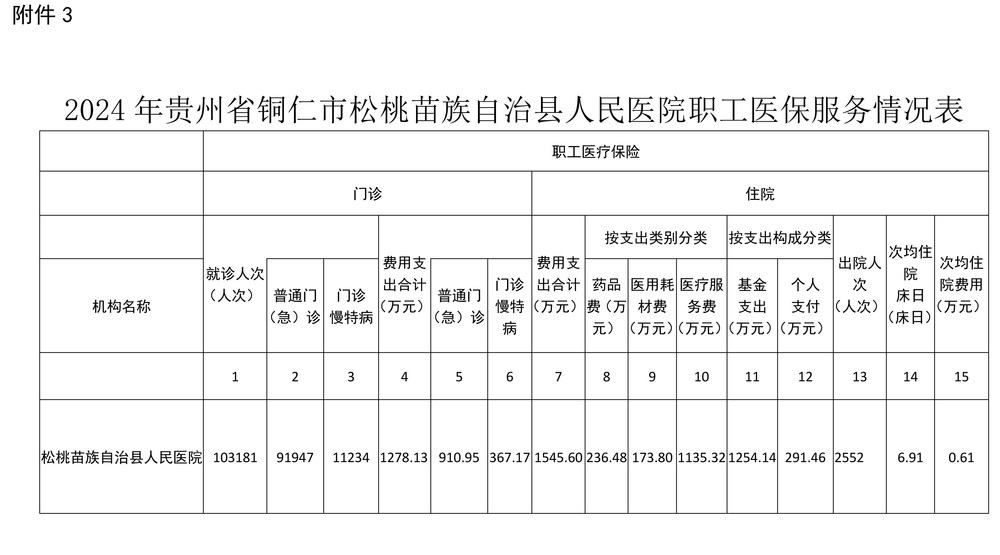 附件3.png