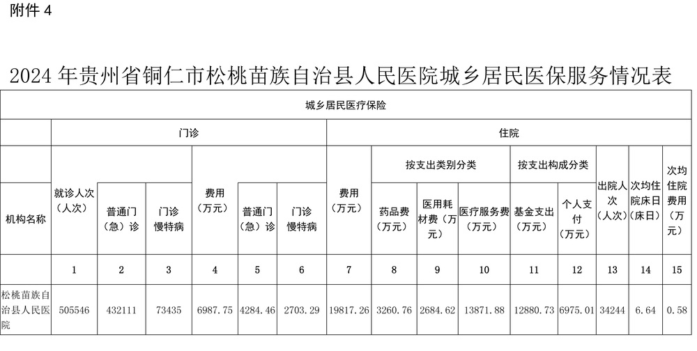 附件4.png